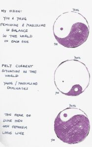 ying yang of male and female qualities in perfect balance